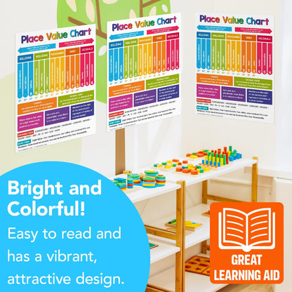 Educational Charts for Preschool to Grade 1 – Bright and Colorful Educational Visual / Learning Aid Poster for Classroom or Home | Glossy Durable Cardstock | 8.5" x 11" | 5 per Pack (Place Value)