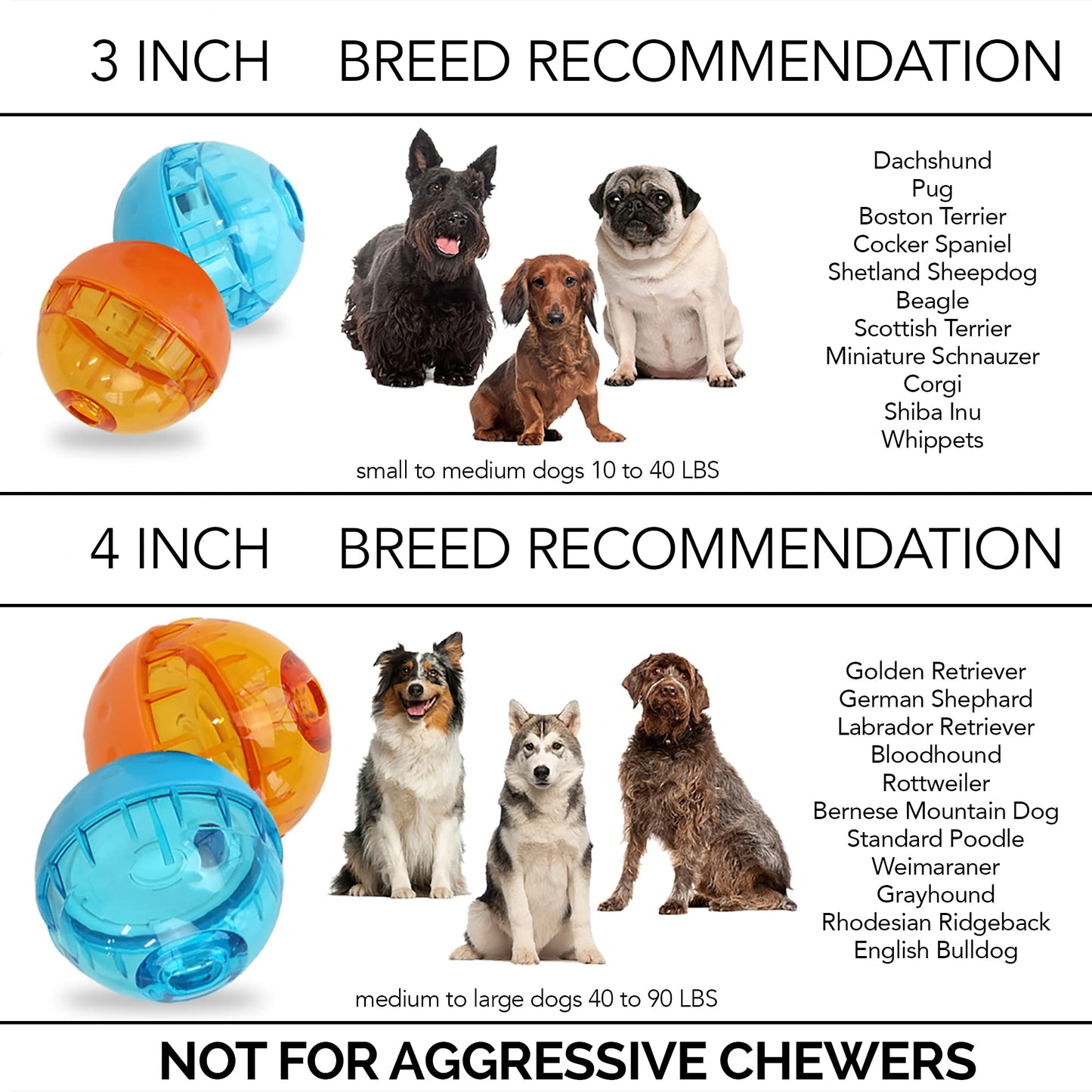 OurPet's IQ Treat Ball Interactive Food Dispensing Dog Toy , Assorted Colors