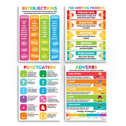 Sproutbrite 12 Pack 12"x16" Parts of Speech Poster Grammar Educational Poster for Classroom - Classroom Decor Decorations, Middle School - Works Like a Mini Grammar Guide (Bright)