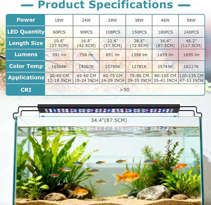hygger 46W Aquarium Light, 24/7 & DIY Mode Fish Tank Light with Timer, IP68 Waterproof Full Spectrum, 8 Colors, 10 Brightness Day & Night Cycle Memory Function for 35-41 Inch Tank