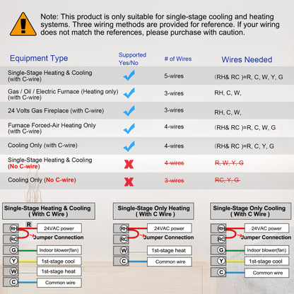 Heagstat WiFi Thermostats for Home Single-Stage 1Heat/ 1Cool, APP Remote Control, 7-Day or 0-Day Programmable. (C-Wire Required)