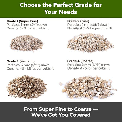 Organic Superfine Vermiculite for Indoor Gardening Plants and Mushrooms – Enhances Soil Aeration, Seed Germination, Rooting Cuttings – Small Packages and Bulk (Vermiculite Grade 1 - Superfine, 5 qt)