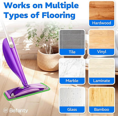 4 Pack Reusable Mop Pads, Compatible