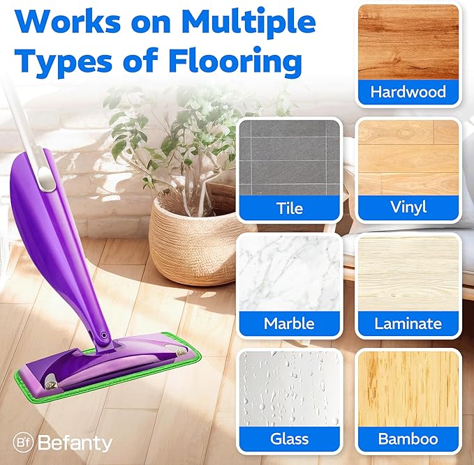 2 Pack Reusable Mop Pads, Compatible