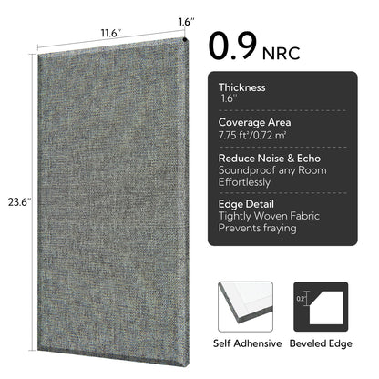 Olanglab Fiberglass Acoustic Wall Panels 4 Pack, 11.8'' x 23.6'' Sound Panels, Fabric Wrapped Sound Proof Panels for Walls (Dark Grey)