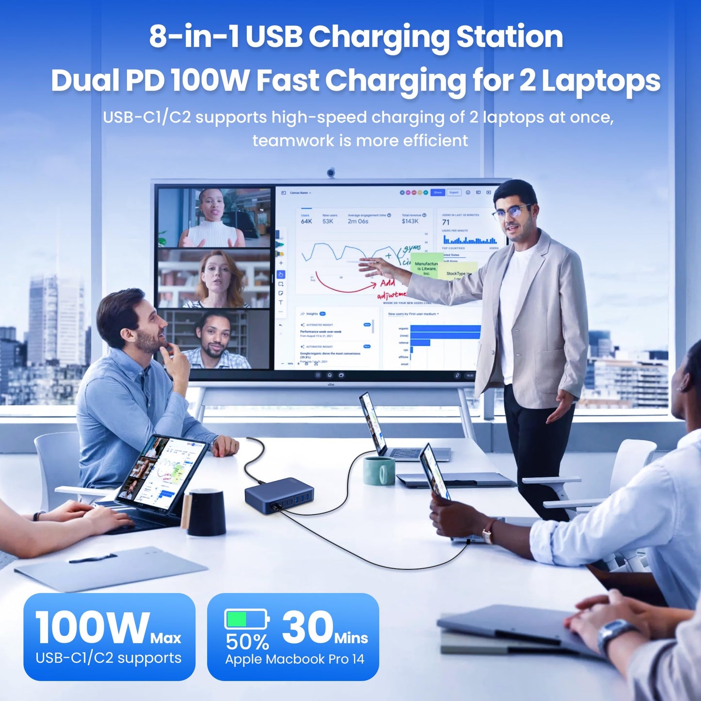 USB C Charger 200W USB C Charger Block,Upgraded GaN III 8-Port Fast Charging Station Hub,PD 65W Laptop Charging Adapter Compatible with MacBook Pro/Air,DELL,Steam Deck,iPhone 16/15/14,Galaxy S23/22