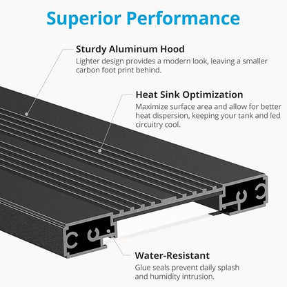 NICREW C10 24/7 LED Aquarium Light for Plants, 24-30 Inches, Full Spectrum Fish Tank Light with Timer, Brightness Adjustable