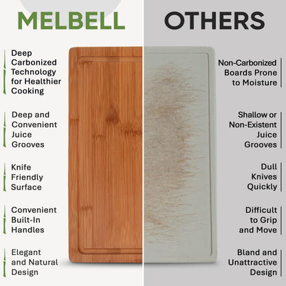 MelBell Bamboo Cutting Board Set Of 3 for Kitchen - Wooden Chopping Boards with Juice Groove - Wood Serving Board for Meat, Vegetables, Cheese