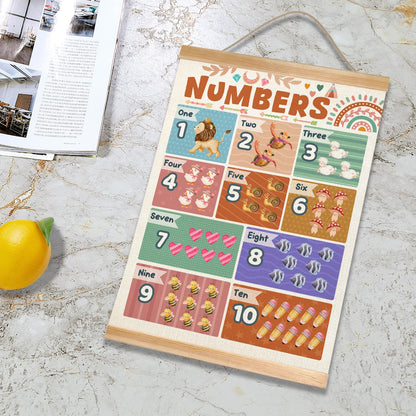 Alphabet Numbers Poster Set of 2, Alphabet Numbers Wall Art, ABC and 1-20 Numbers Canvas Print Banner,Toddler Learning Educational Poster for Playroom Nursery Classroom Decor14x18.5inch (2, Orange)