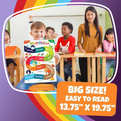Sproutbrite 11 Pack 13.75"x19.75" Educational Posters for Toddlers Large Classroom Decorations for Preschool & Homeschool – Includes Alphabet, Numbers, Seasons, and Emotions – High-Visibility Learning Charts for Ages 3-5