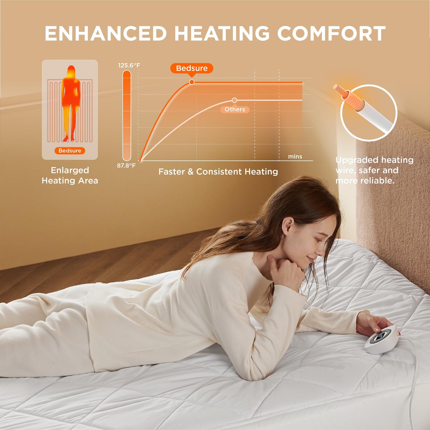 Bedsure Heated Mattress Pad King - Bed Warmer with Memory & Preheat Functions, 12-Hour Auto Off & 10 Heat Settings, Dual Controllers, Fast Heating, Brushed Electric Mattress Pad King, 78"x80"