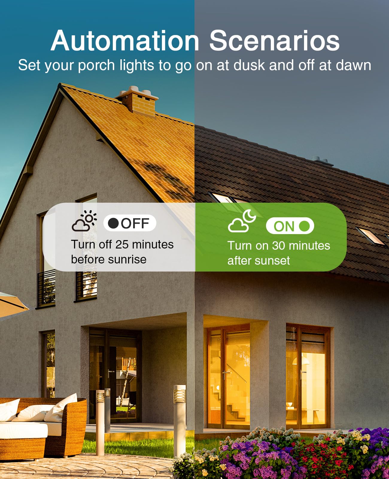 GHome Smart Dimmer Switch - 2.4GHz Wi-Fi Smart Switch Compatible with Alexa and Google Home, White 4 Pack