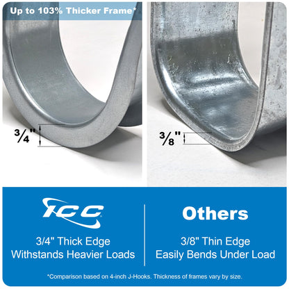ICC 1 5/16" Wall Mount J-Hook in 25 Pack