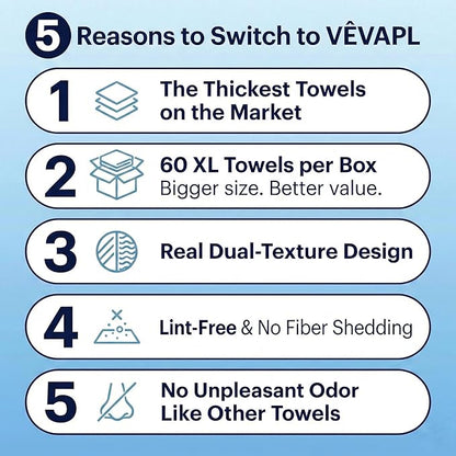 VÊVAPL® - VEVAPL Clean Facial Towels XL – 60 Towels | 100% Viscose, Disposable