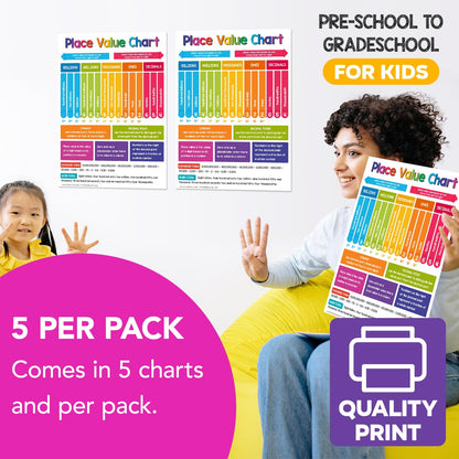 Educational Charts for Preschool to Grade 1 – Bright and Colorful Educational Visual / Learning Aid Poster for Classroom or Home | Glossy Durable Cardstock | 8.5" x 11" | 5 per Pack (Place Value)