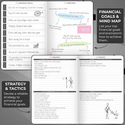 Clever Fox Budget Planner - Expense Tracker Notebook. Monthly Budgeting Organizer, Finance Logbook & Accounts Book, Bill Tracker, A5 (Black)