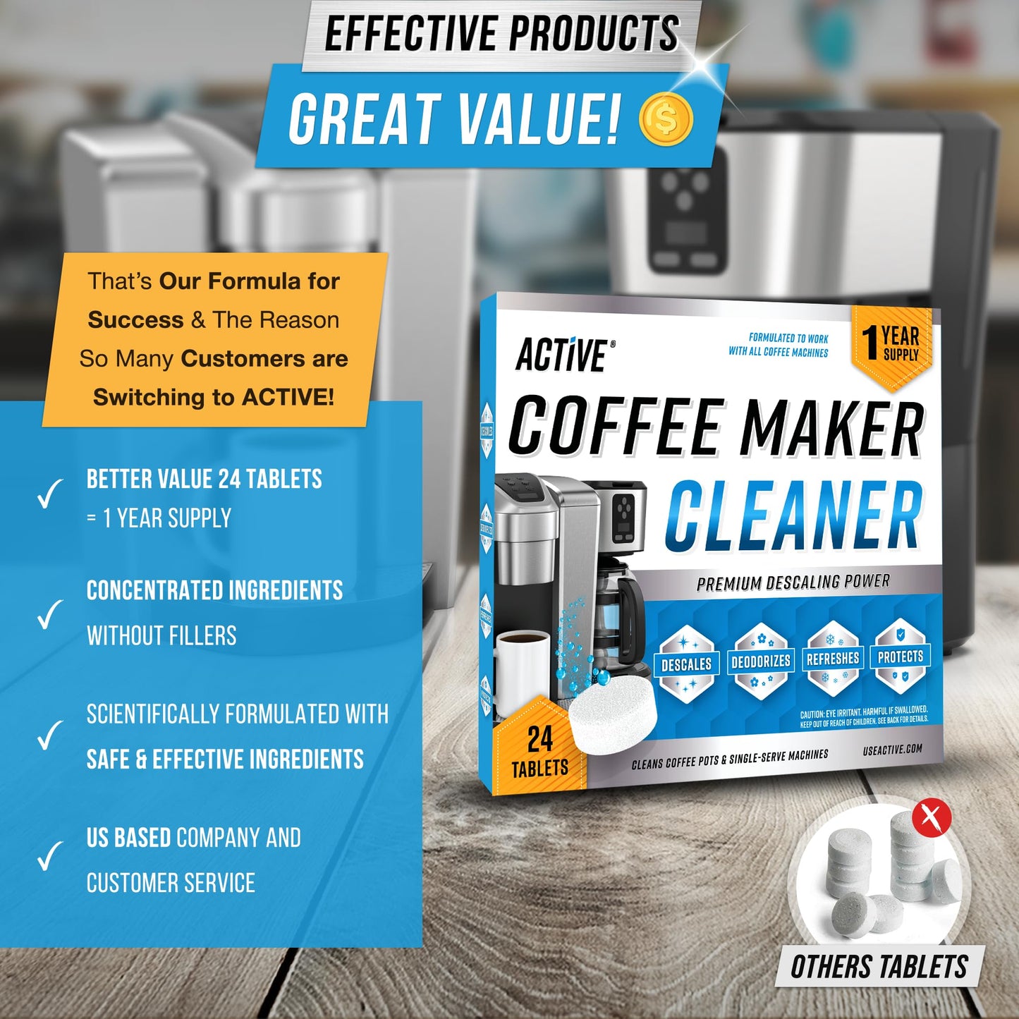 Coffee Machine Cleaner Descaler Tablets - 24 Count, Compatible With Nespresso, Keurig, Ninja, Delonghi, Miele, Coffee Maker Pot Descaling & Cleaning Tabs, Descale Drip Coffe And Espresso Machines