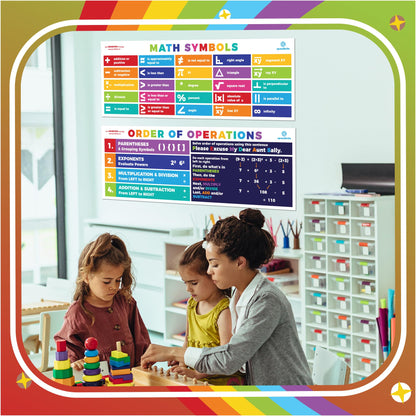 Sproutbrite 2 Pack (13.5"x39") Count Educational Math Posters for Classroom - PEMDAS Large Math Posters for Middle School Math Banner for High school - Includes Math Symbols Pi, Angle and Square Root Helping Students Understand Core Mathematical Symbols