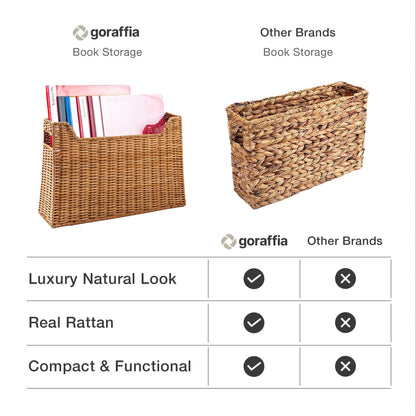 Goraffia Rattan Magazine Basket – Handwoven Book & Mail Organizer, 15.5" x 4.75" x 10" Floor Bin with Handles, Natural Sustainable Storage for Living Room, Entryway, Office (Natural Honey)