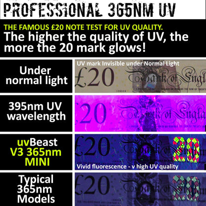 uvBeast New V3 365nm MINI - Black Light UV Flashlight – High Definition Pure Ultraviolet - Professional Grade High Power Upgraded 5 Core UV LED – USA Stock