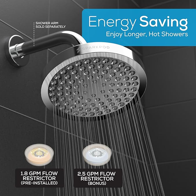 SparkPod Rain Shower Head, 6 Inch Round | High Pressure Shower Heads, 90 Nozzle (Touch-to-Clean), Adjustable Showerhead, No-tool Universal Connection
