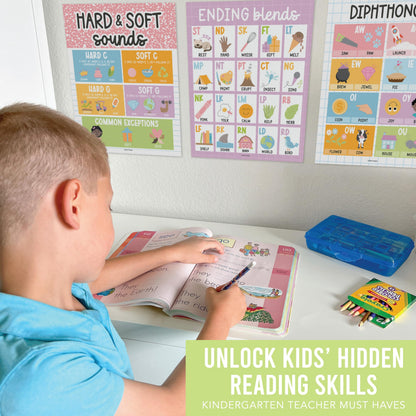 Hadley Designs Phonics Posters for Classroom Must Haves - 9 Sound Wall for Kindergarten & Elementary Teacher Supplies, Syllable, Vowels, Digraphs & Blends Bulletin Board Set, Pastel Classrom Decor