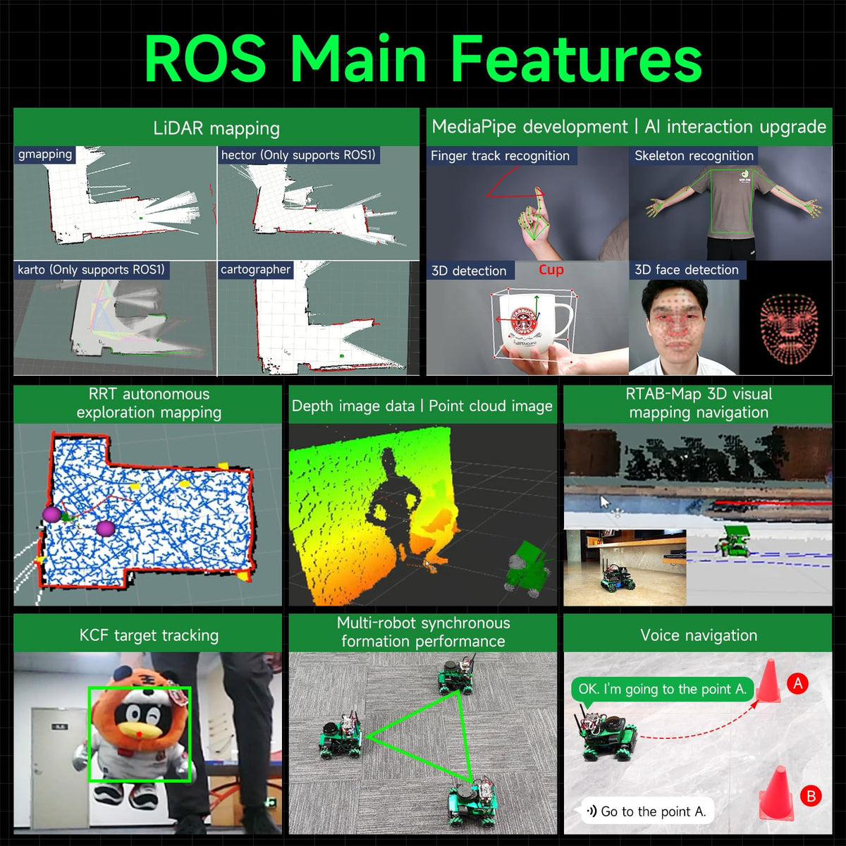 Yahboom Robot AI Python Program ROS2 Robot with RPi 5 8GB Powered Educational Robot AI Voice Module Mapping Navigation 360°Movement（Pi Adv Ver-with Pi 5(8G)）