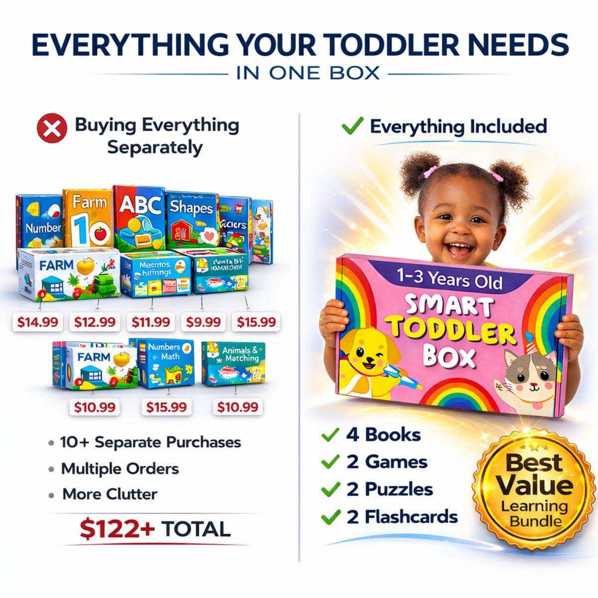 TOYVENTIVE Educational Books, Flash Cards, and Puzzles - Birthday Gifts for 1, 2, 3, and 4 Year Old Boys, Toddler Learning Toys and Activities