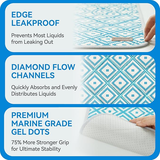 Washable Pee Pads for Dogs , 2 Pack Ultra-Absorbent Reusable Puppy Pads with Waterproof & Non-Slip Backing, Leak-Proof Protection for Dog Training , Crates , Whelping & Playpens ( 36"x52" )