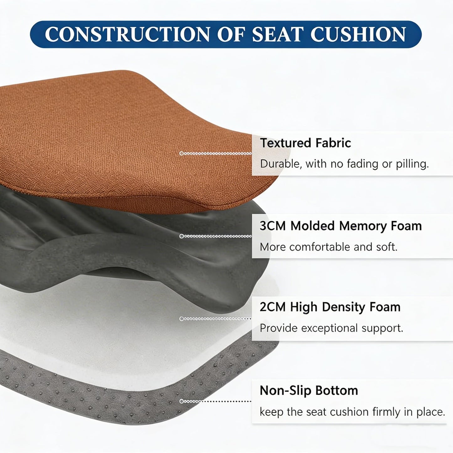 Big Hippo Ergonomic Lumbar Support & Memory Foam Seat Cushion Set - Sciatica & Tailbone Pain Relief for Office, Car & Wooden Dining Chairs - Non-Slip Body Positioner with Breathable Mesh Cover (Brown)