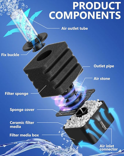 Moonorange Aquarium Bio Sponge Filter, Super-Quiet Submersible Fish Tank Foam Filter with 1 Spare Sponge, Suits Tanks Within 110 Gallon(L)