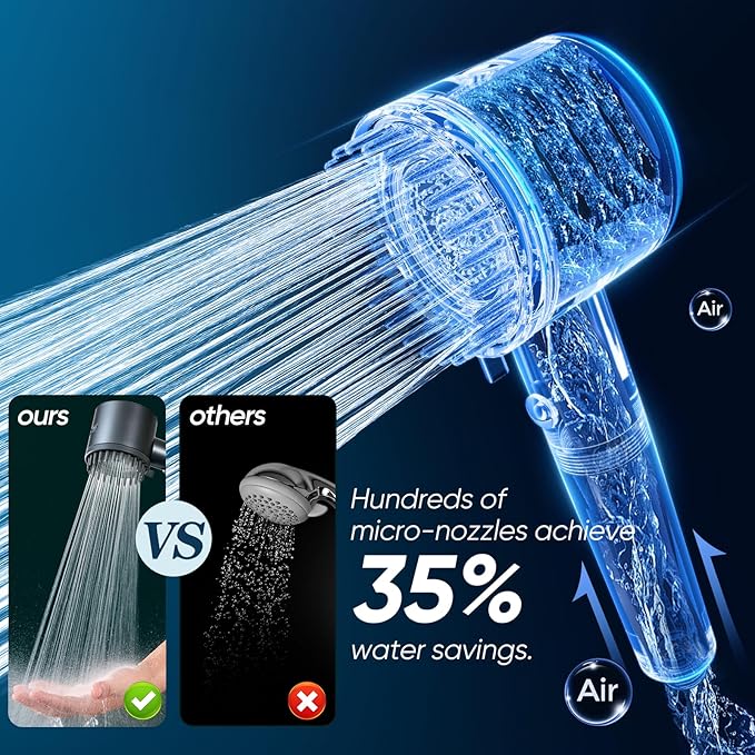 Cobbe Filtered Shower Head with Handheld, 4+1 Spray Mode Showerhead with Filters, Built-in Power Wash for Hard Water - Remove Chlorine - Reduces Dry Itchy Skin, Luxury Gray