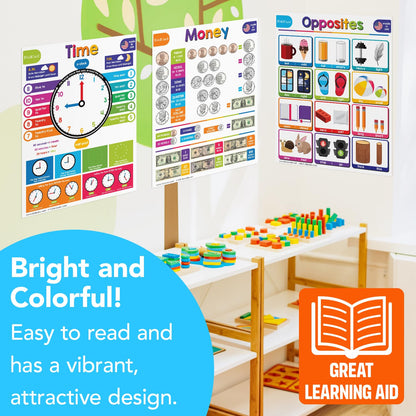 Advanced Bundle – 6 Educational Posters – Classroom and Homeschool Learning Chart Decorations and School Supplies Materials, Preschool to Grade 3 | Printed on Durable, Glossy Cardstock | 8.5" x 11"