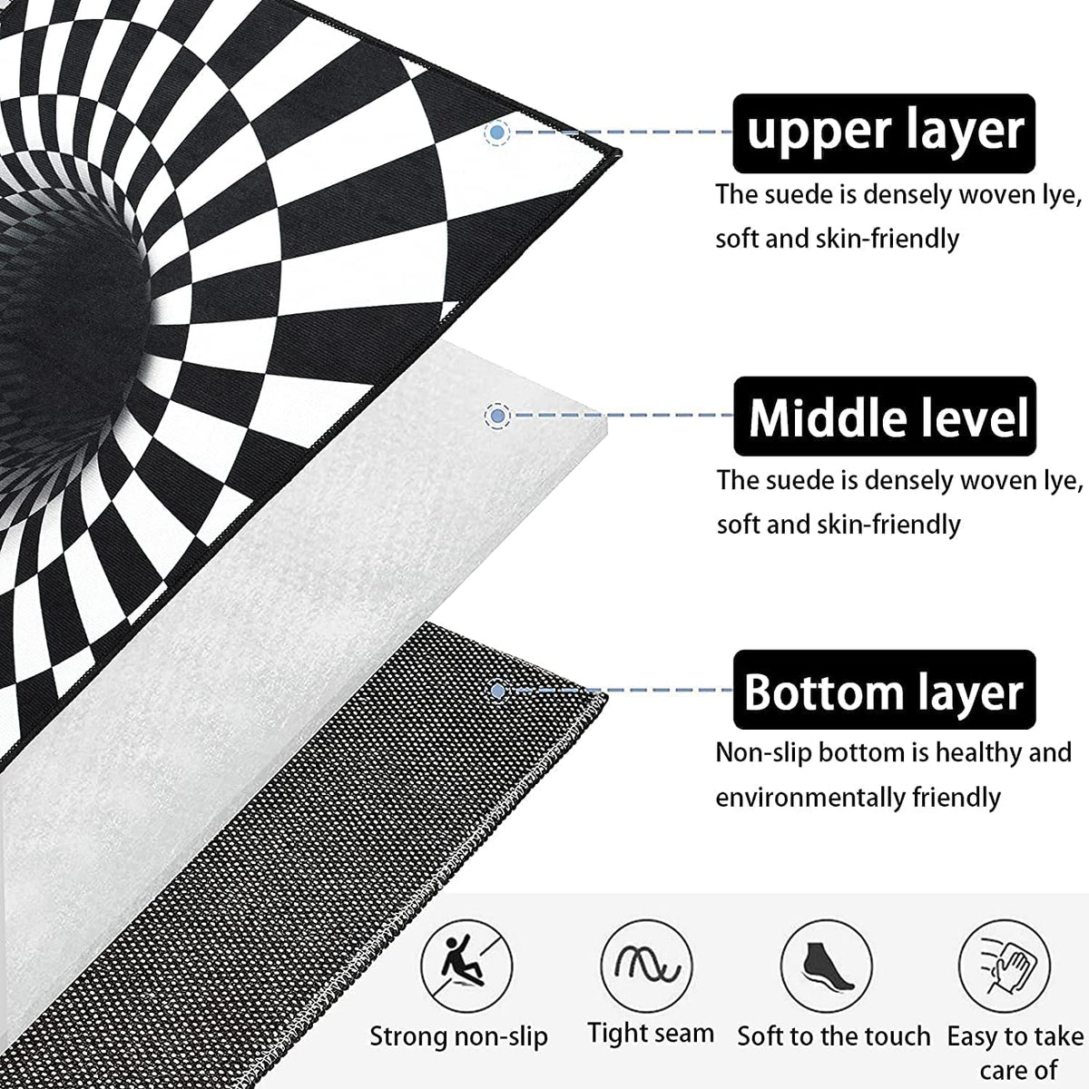 NUYKOUY 3D Visual Optical Floor Mat Black White Plaid Round Rugs Vortex Optical Illusion Rug for Floor,Floor mats for Home,Rubber Floor mats