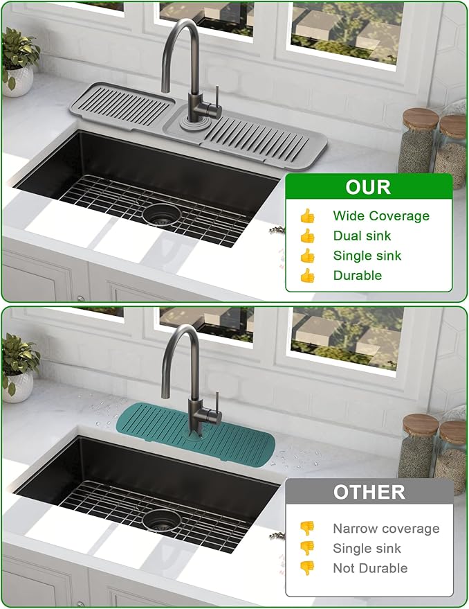 Kitchen Sink Splash Guard, 5°Slope Draining Mat