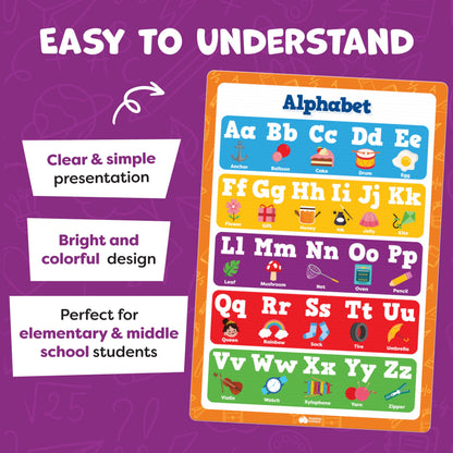 Classroom Educational Posters - 20pcs 16” x 11” - Teacher Classroom Must Haves Supplies Essentials - ABC Alphabet Poster School Supplies - Elementary Kindergarten Preschool Learning Activities