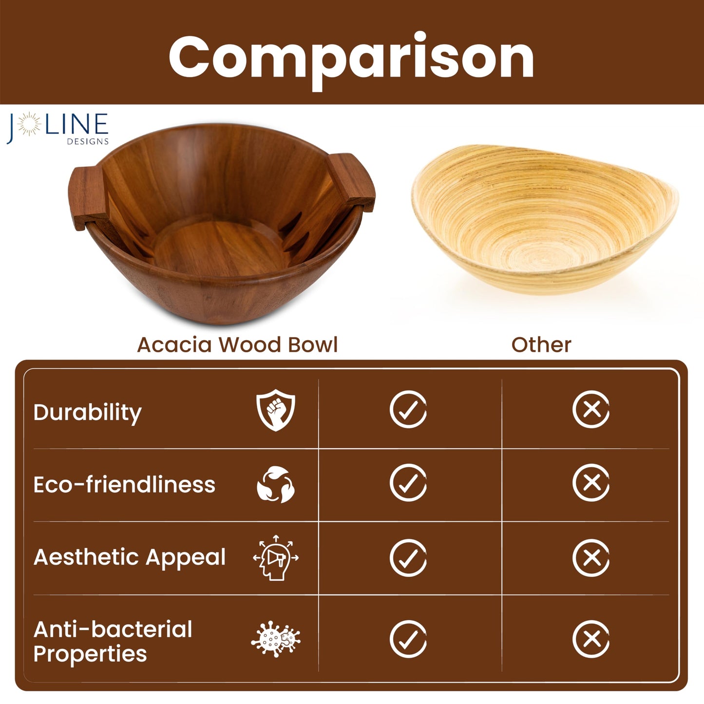 Joline Designs Acacia Wood Salad Serving Bowl Set – Large Wooden Bowl with Forks for Salads, Fruits & Meals – Easy to Clean, Food-Safe, Perfect for Entertaining & Gift Giving