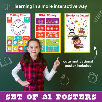 Set of 21 , Toddler Learning Posters, For Classroom Posters -17" x 11"-Educational Posters For Toddlers 1-3, Shapes For Classroom Wall , Education Kids Learning Poster , 21pcs- waterproof poster