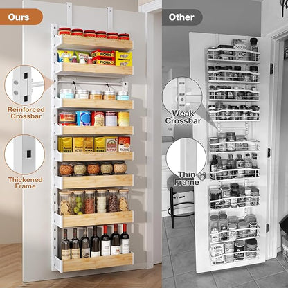 8-Tier Over The Door Pantry Organizer, Heavy-Duty Metal Wall Mount or Hanging
