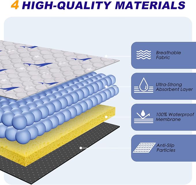 WanpeeGoo Washable Pee Pads for Dogs, 2Pack Reusable Puppy Pads, Super Absorbent & Leakproof Dog Pads, Anti-Slip Dog Pee Pads for Puppy Training & Incontinence, Dolphin Pattern 24"x24"