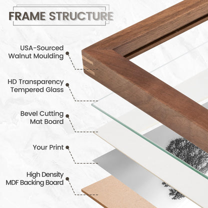 8x10 Picture Frame, USA-Sourced Natural Walnut Wood Photo Collage Frame with HD Tempered Glass, Modern Simple 8 x 10 Wooden Frame Matted to 5x7, Gallery Wall Frames for Art, Wall or Tabletop Display