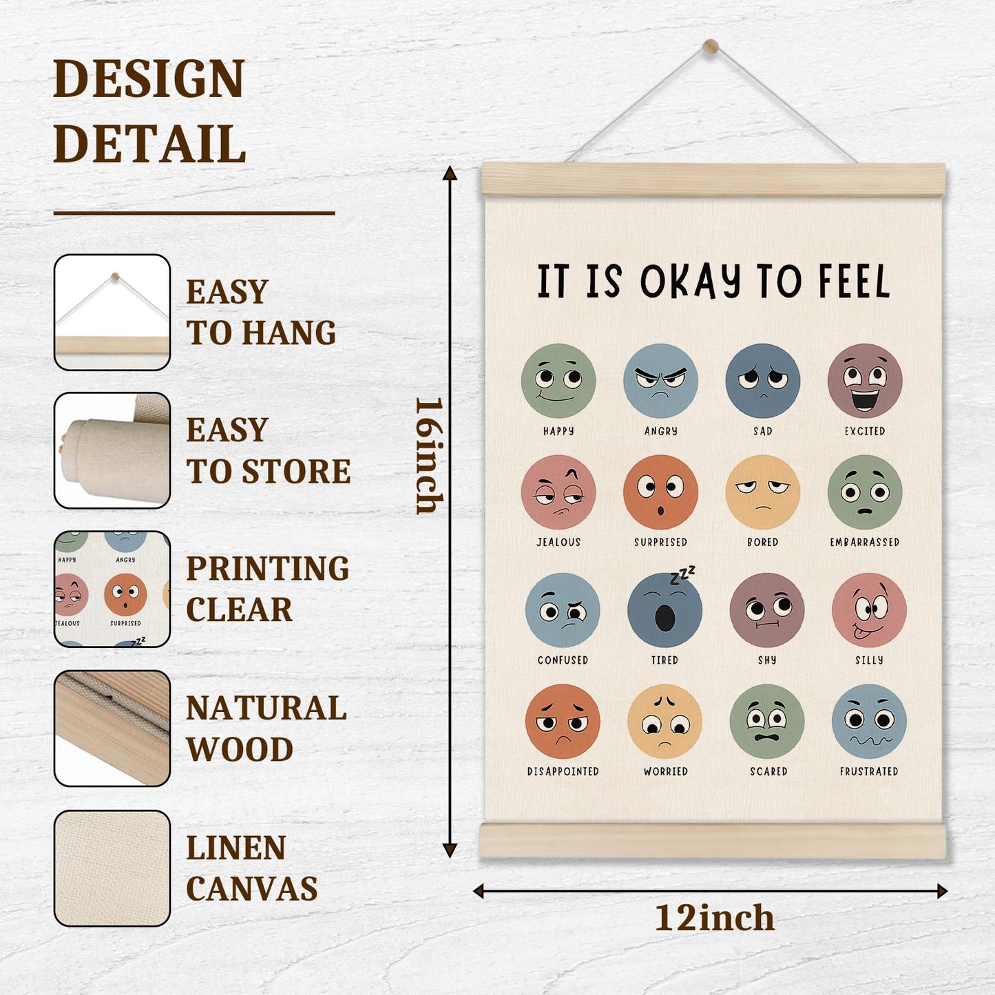 DOI-LANEE Feelings Chart, Calm Down Corner Mental Health Poster Hanger Frame, Emotions Poster Wall, Therapy Office Decor, Psychology Gifts, Homeschool, Preschool Classroom Decoration 16x12 Inch
