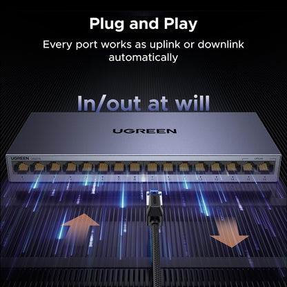 UGREEN 16 Port Gigabit Switch, Plug & Play Ethernet Switch, Standard/VLAN Mode, Unmanaged Network Splitter for Office & Business, Metal Fanless Desktop & Wall Mount Hub for NAS, PC, Printer, Router
