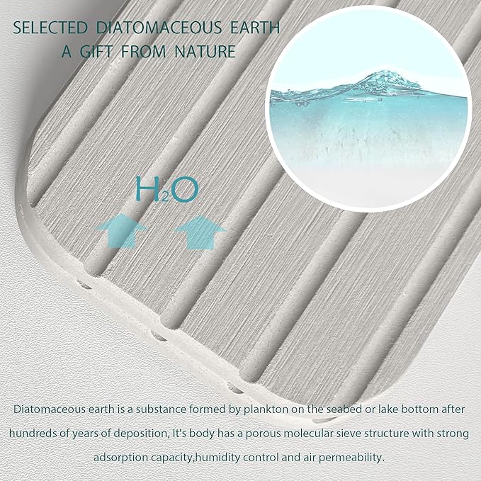 20inch x 4inch Kitchen Sink Faucet Mat, Water Absorbing Stone Faucet Splash