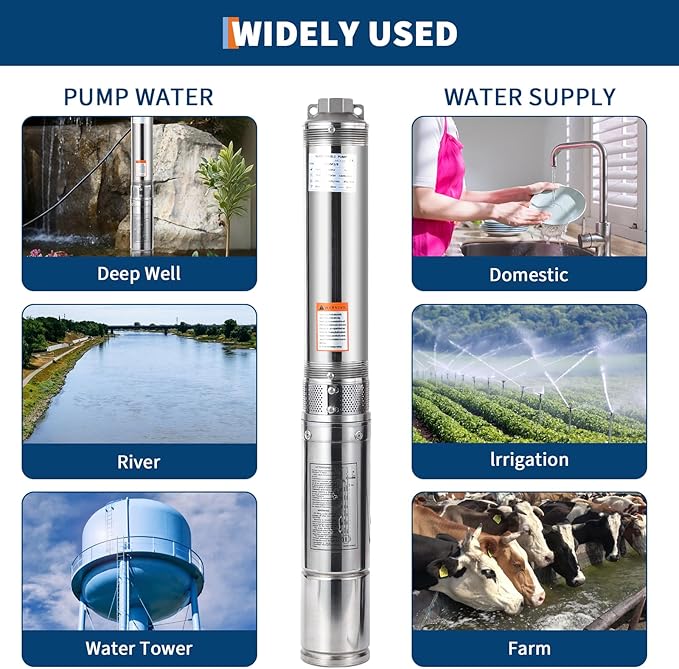 Deep Well Submersible Pump, 1HP 110V/60Hz, 27GPM Flow 204ft Head, with 33ft Electric Cord & Check Valve, 4" Stainless Steel Water Well Pump for Industrial,Irrigation,Home Use, IP68 Waterproof Grade