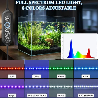 FEDOUR 7in Submersible Aquarium LED Light, 24/7 Mode Aquarium Lights with Full Spectrum RGBW LEDs, IP68 Waterproof Fish Tank Light with Dimming, Timming and Color Adjustable