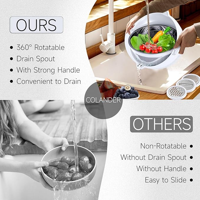 4-1 Colander with Bowl Set