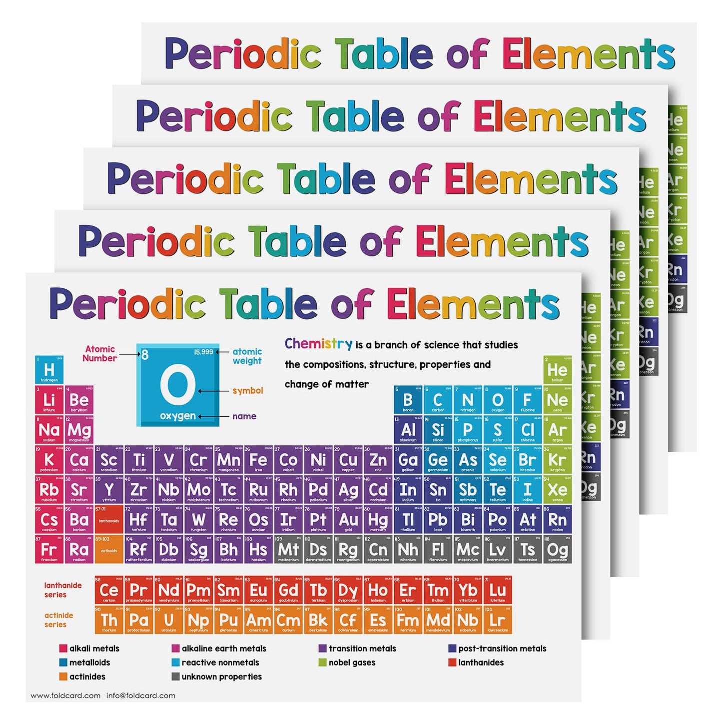Educational Charts for Preschool to Grade 1 – Bright and Colorful Visual / Learning Aid Wall Art Poster for Classrooms | Glossy Durable Cardstock | 8.5" x 11" | 5 per Pack (Periodic Table of Elements)