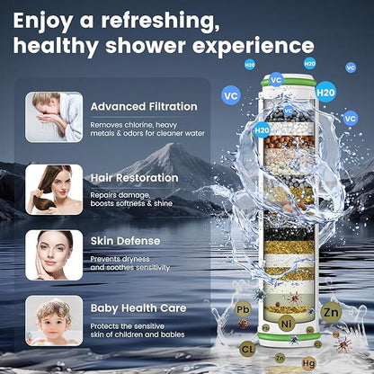 PWERAN Filtered Shower Head with Handheld, High Pressure 4 Spray Mode Showerhead with Filters, Water Softener Beads for Hard Water with ON/OFF Switch for Pets - Remove Chlorine (Golden, 5 Inch Panel)