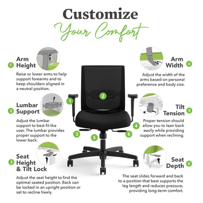 HON Convergence Ergonomic Office Chair, Breathable Back Support Mesh, Adjustable Arms, Computer Chair with Lumbar Support, Rolling Swivel Wheels, Comfortable Synchro-Tilt Recline, Fabric, Black